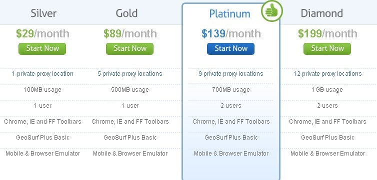  Starter $29/month 100MB Basic $59/month 300MB Advanced $89/month 500MB