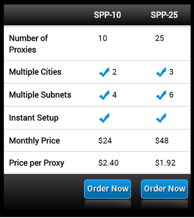10 proxies cost $24