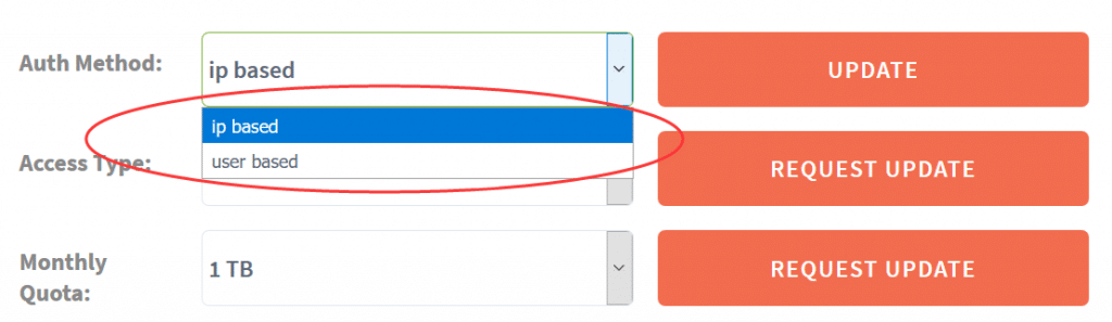 meproxies authentication