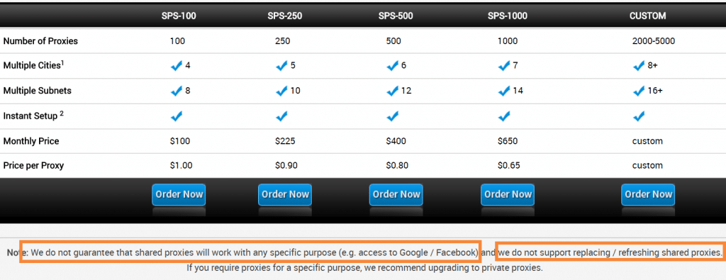 shared proxies by squid proxies