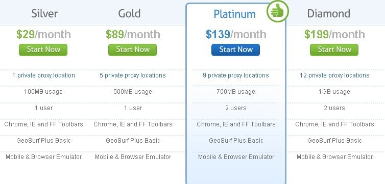 Starter $29/month 100MB Basic $59/month 300MB Advanced $89/month 500MB