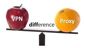 Difference Between Proxy & VPN (Proxy VS VPN)