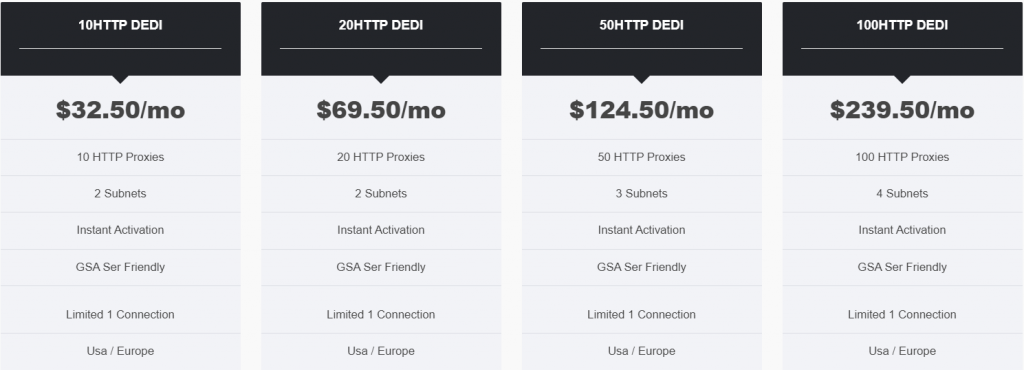 price of solidproxies