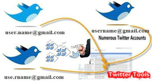 multiple twitter ACCOUNTS marketing