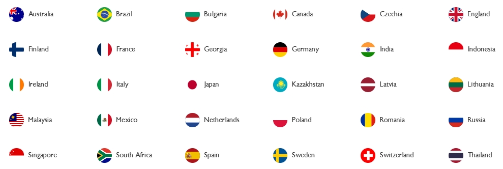 Server Locations