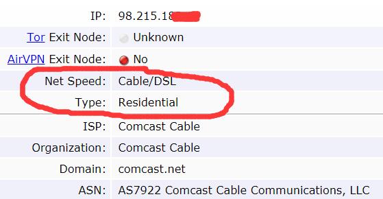 Residential IP detail