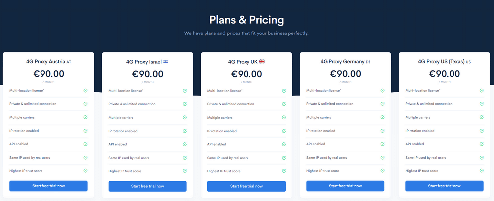 Price of TheSocialProxy