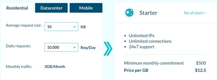 Luminati Starter Pricing Plan