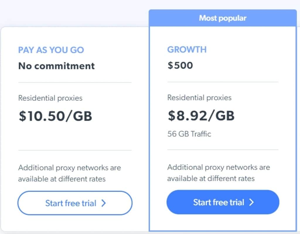 Bright Data 住宅代理价格