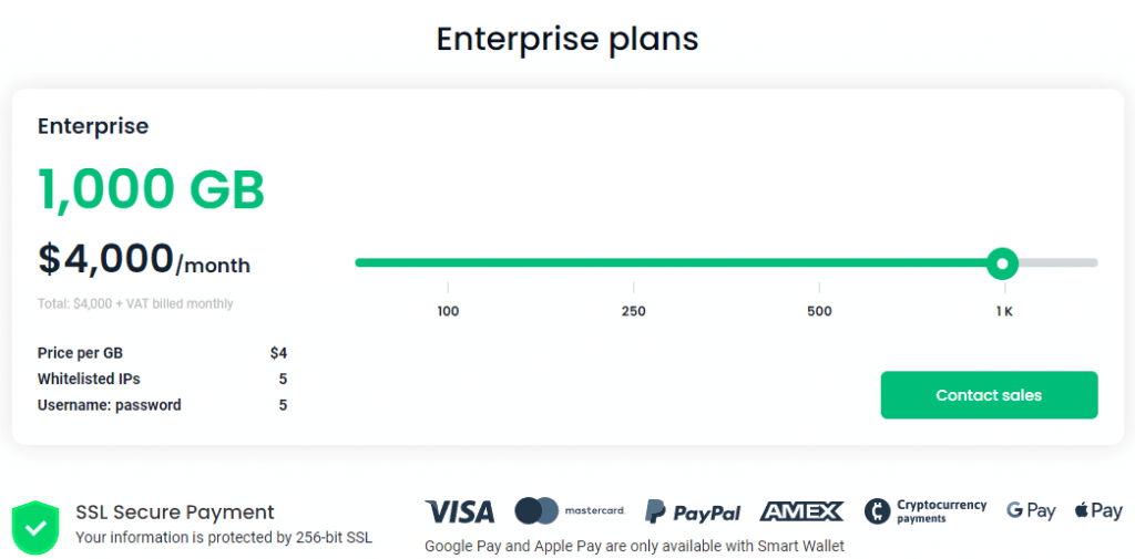 Smartproxy Enterprise plan