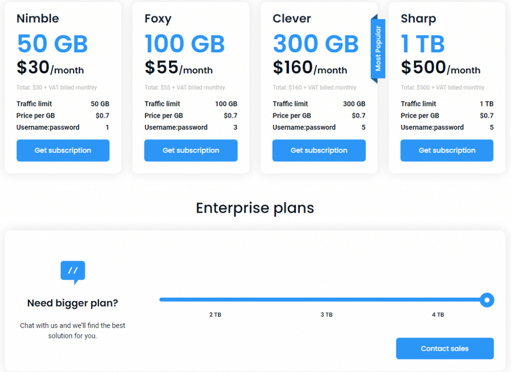 Smartproxy datacenter plans