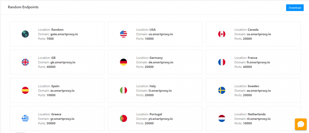 smartproxy Random Endpoints