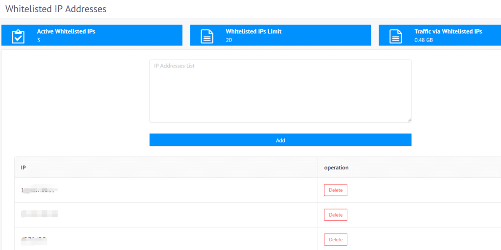 smartproxy whitelisted ips