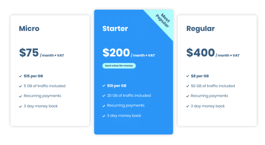 pricing plans of smartproxy