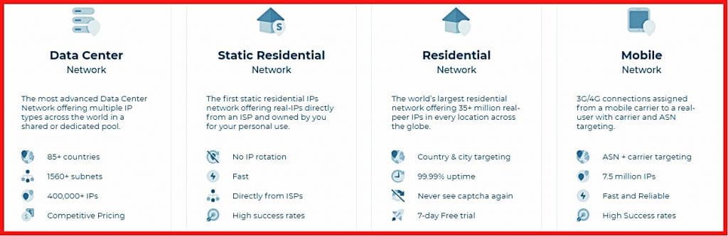 Luminati proxy network