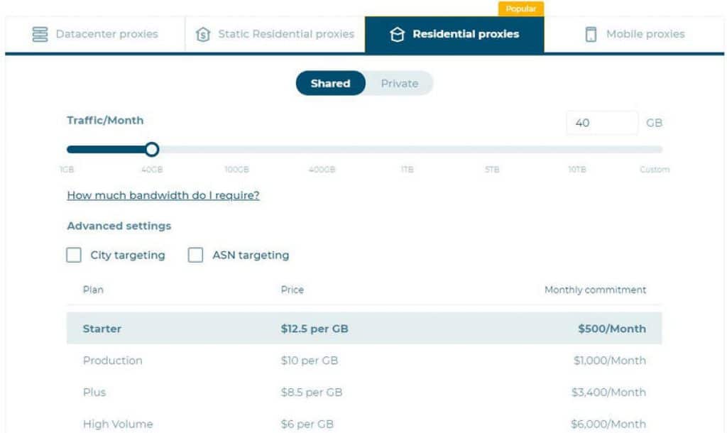 Pricing of luminnati