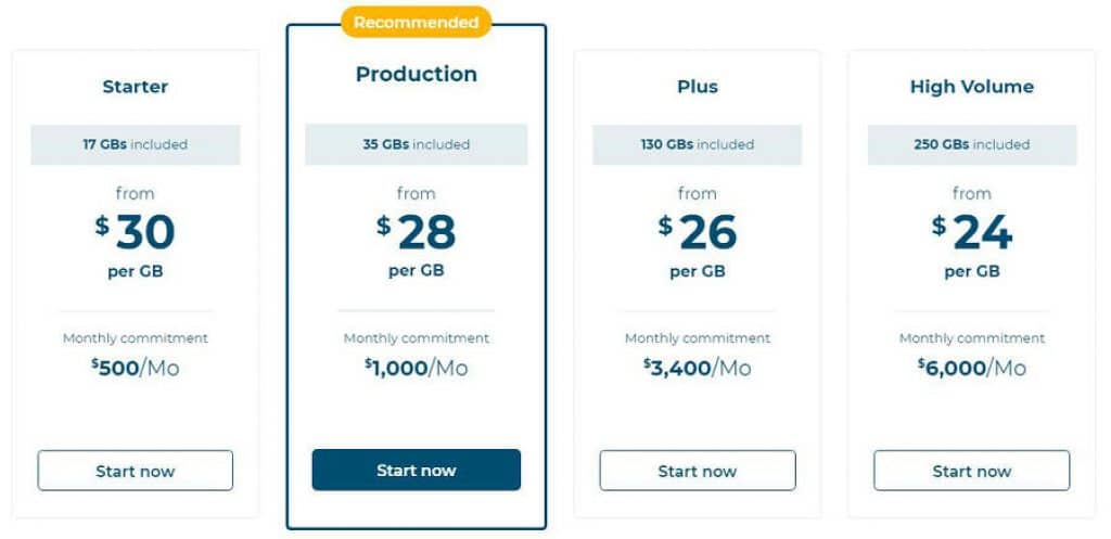 proxy 4g france