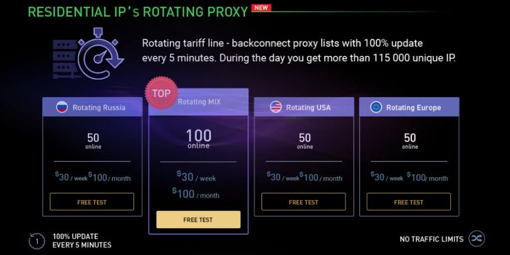 rsocks rotating proxies