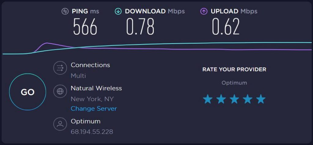 Flipnode speed test