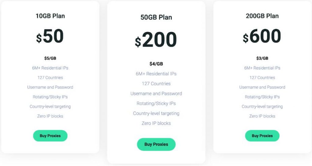 proxy-cheap Residential IPs