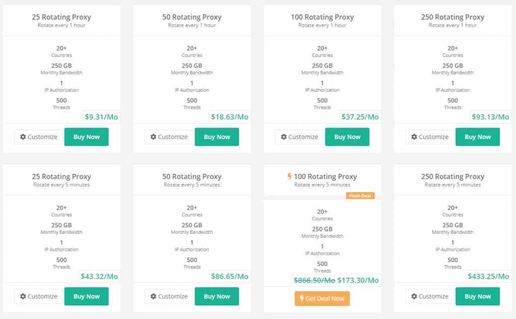 rotating proxy pricing