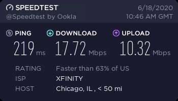 Residential Chicago speed test