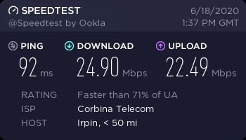 Residential Kyiv speed test