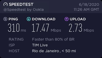 Residential Rio speed test