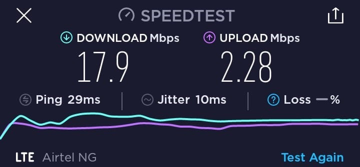 Awmproxy speed test with vps