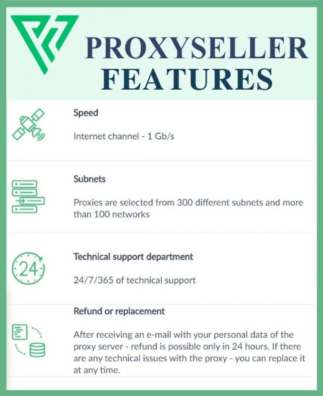 Features-of-proxy-seller-1254x1536.jpg