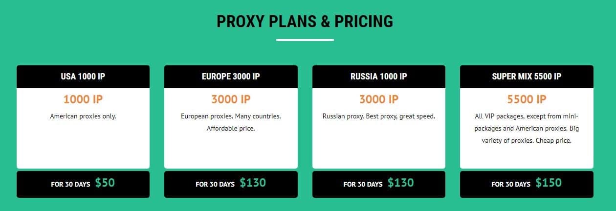 Fineproxy Shared Proxies Pricing
