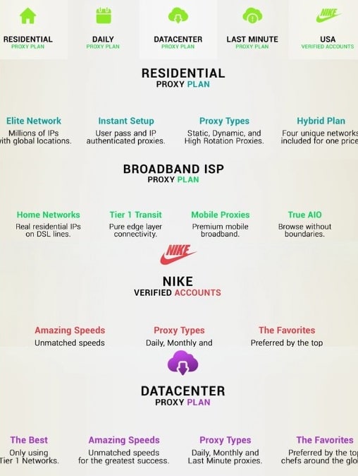 Leaf Proxies features