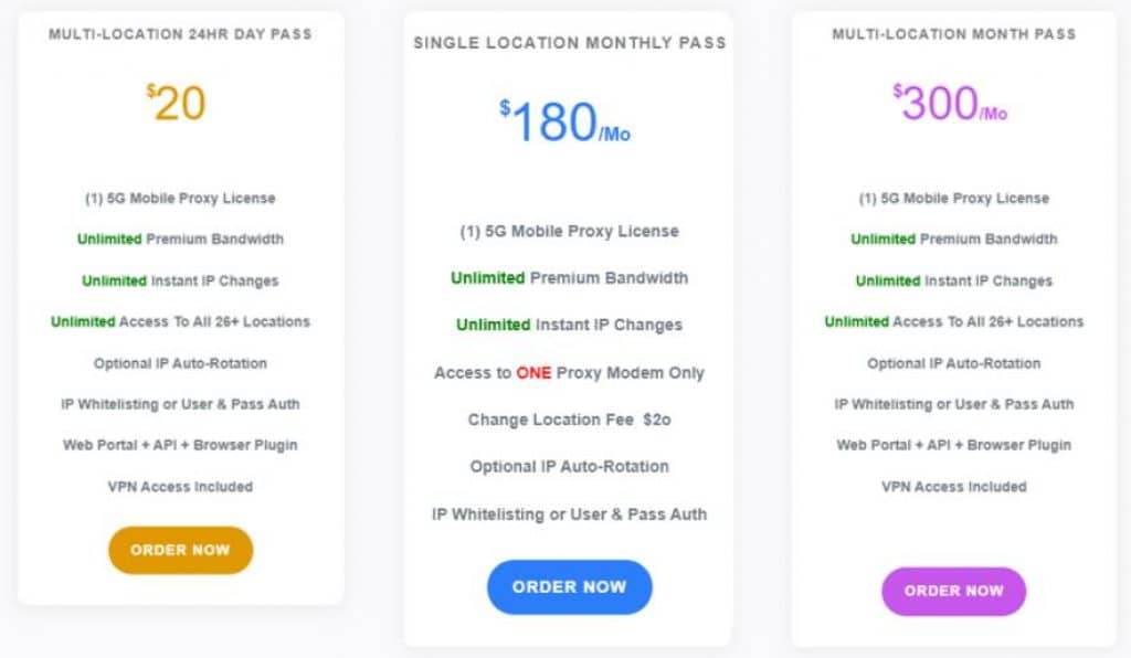 Price of ProxyGuys mobile proxies