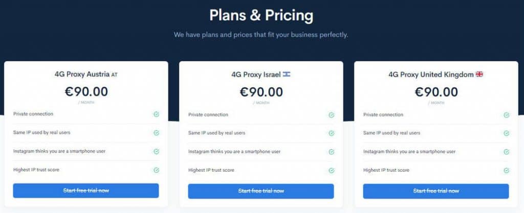 Price of The Social Proxy mobile proxies