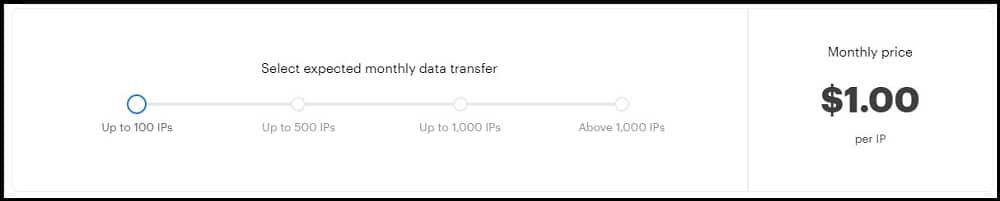 Apify proxy price