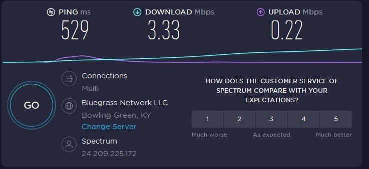 ProxyLTE Speed Test