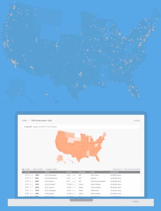 proxylte features