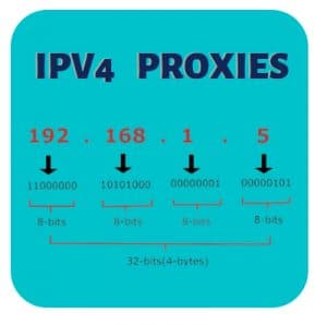 IPv4 Proxies
