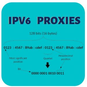 IPv6 Proxies