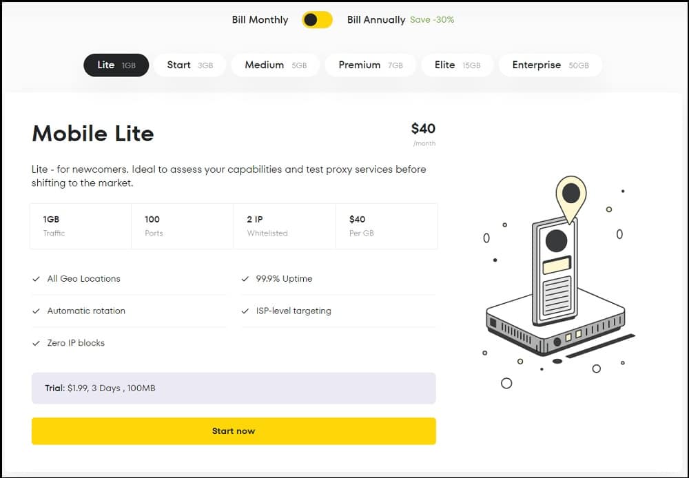 Froxy Mobile Lite Price