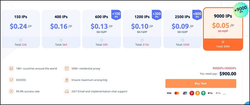 PIA S5 Proxy Pricing