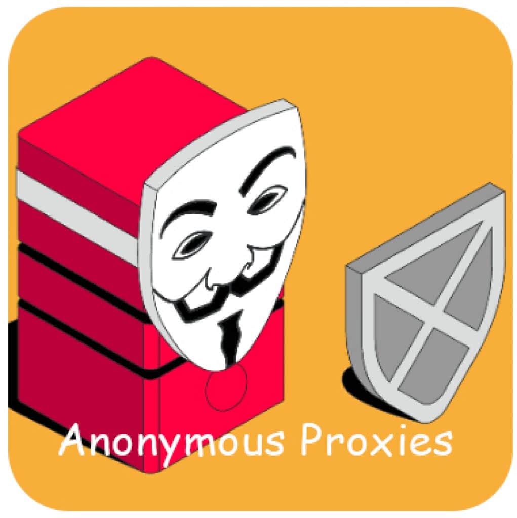 Anonymous Proxies