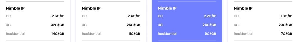 Nimbleway IP Pricing