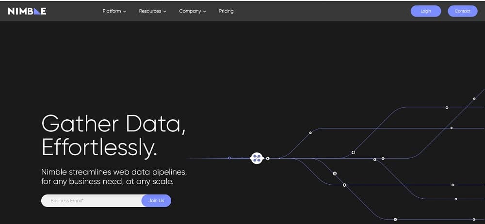 Nimbleway Overview