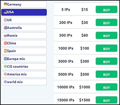 Fineproxy.de Plan for Country