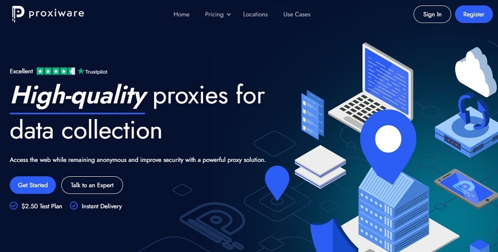 Proxiware Overview