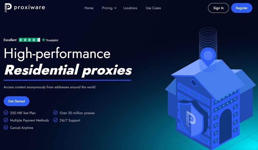 Proxiware on Rotating Residential Proxies
