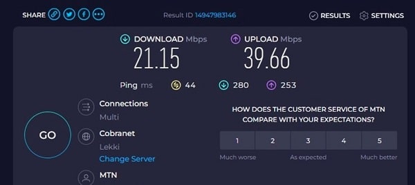 922 S5 Proxy Speed