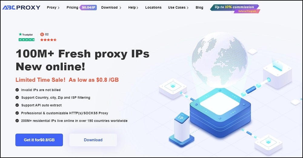 ABCProxy Overview