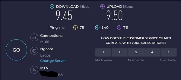 Proxy IPv4 Speed Test